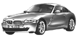 BMW E86 U047E Fault Code